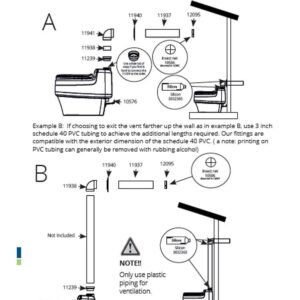 Separett Villa 9215 AC/DC 12V Urine Diverting High Capacity Waterless Composting Toilet