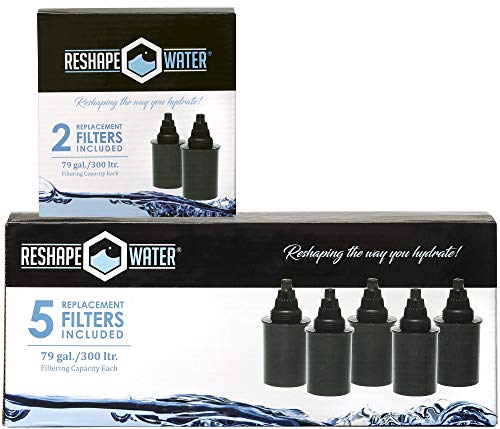 Reshape Water Alkaline Water Pitcher Filter Replacement Cartridge (5 Pack)