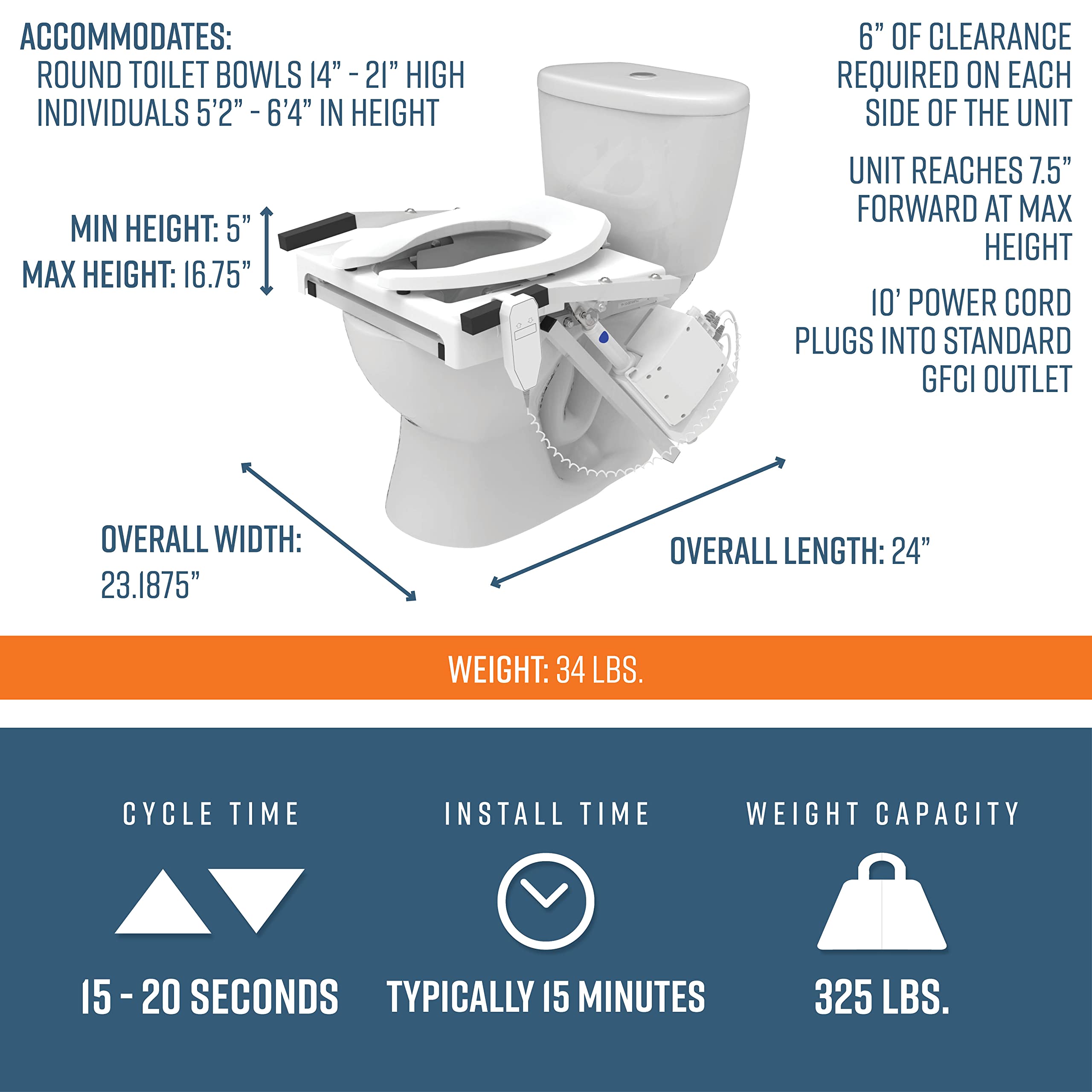 EZ-Access TILT Toilet Incline Lift, Corded Power, Elongated Seat