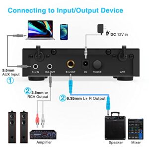 FIFINE UHF Dual Channel Wireless Handheld Microphone, Easy-to-use Karaoke Wireless Microphone System-K036