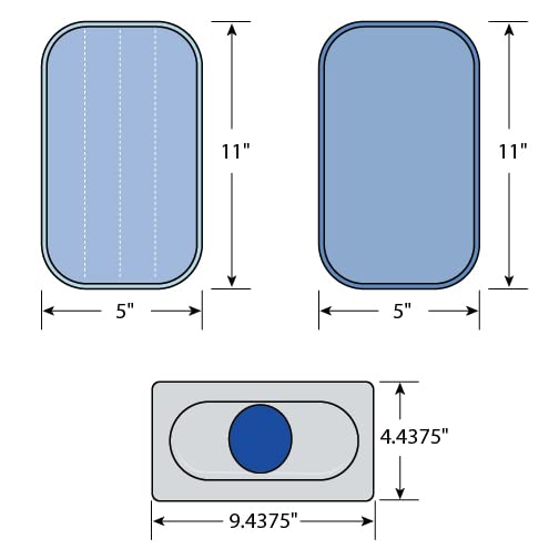 Sphergo SPH-KT Starter Kit