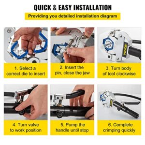 Mophorn Hydraulic Hose Crimper Hydra-Krimp 71500,Manual AC Hose Crimper Kit Air Conditioning Repaire Handheld,Hydraulic Hose Crimping Tool with 7 Die Set, for Barbed and Beaded Hose Fittings