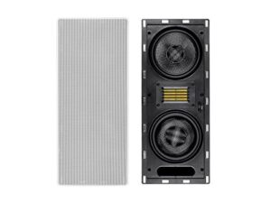 monoprice 3-way carbon fiber in-wall column speaker - 6.5 inch (each) with ribbon tweeter, 8 ohm nominal impedance, magnetic grille, 200 watt max, white - amber series