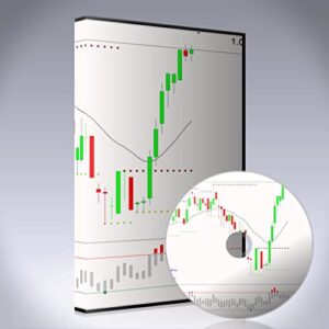 Binary Options Indicator 90% win rate