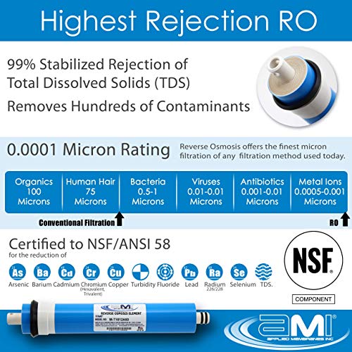 AMI Reverse Osmosis Filter & Membranes Replacement | 1 Year Supply | 50 GPD Membrane with Pre & Post Filter | for 5 Stage Water Filtration Systems (50 GPD Membrane + Filters - 1 Year Supply)…
