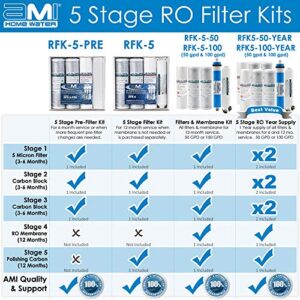 AMI Reverse Osmosis Filter & Membranes Replacement | 1 Year Supply | 50 GPD Membrane with Pre & Post Filter | for 5 Stage Water Filtration Systems (50 GPD Membrane + Filters - 1 Year Supply)…