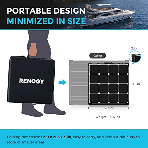 Renogy 100 Watt 12 Volt Portable Solar Panel with Waterproof 20A Charger Controller, Foldable 100W Solar Suitcase with Adjustable Kickstand, Solar Charger for Camping RV Off Grid System Power Station