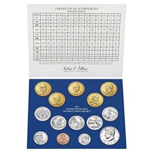 2015 P&D United States Mint 28-Coin P&D Uncirculated Mint Set (U15) OGP $1 US Mint Brilliant Uncirculated