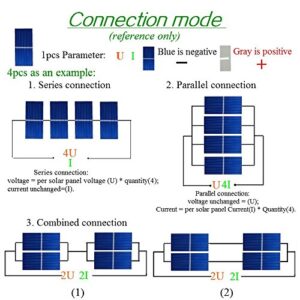 AOSHIKE 100pcs 0.5V 400mA Micro Mini Solar Cell for Solar Panels 52mmx 19mm/2‘’x0.75” Polycrystalline Silicon Photovoltaic Solar Cells Sun Power for DIY Cell Phone Charger