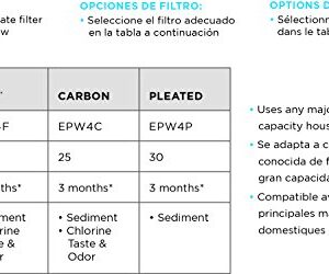 EcoPure EPWO4 Universal Large Capacity Whole Water Filter Housing-NSF Certified-Premium Filtration System-Built to Last, White