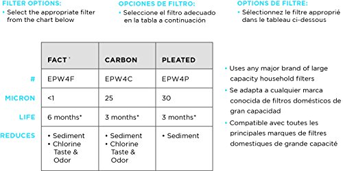 EcoPure EPWO4 Universal Large Capacity Whole Water Filter Housing-NSF Certified-Premium Filtration System-Built to Last, White