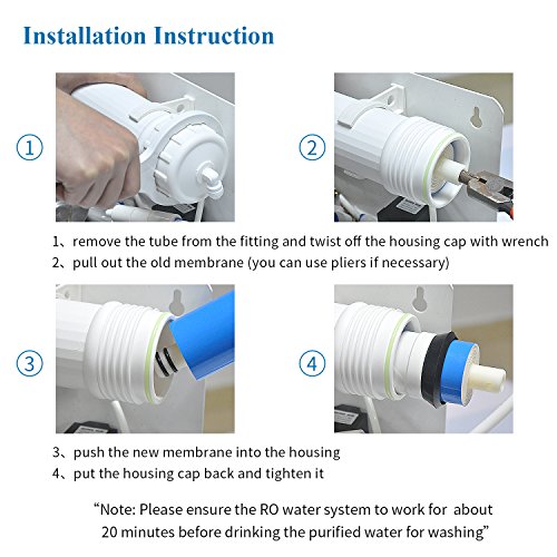 FS-TFC Reverse Osmosis Membrane 50 GPD Replacement Filter RO Membrane Universal Compatible Replacement RO Fits Residential Water Filter Purifier 1-Pack