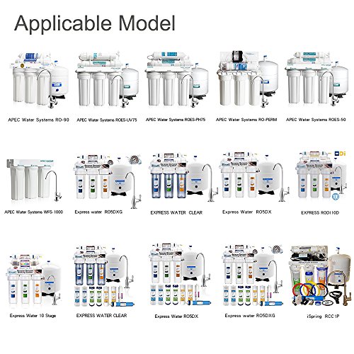 FS-TFC Reverse Osmosis Membrane 50 GPD Replacement Filter RO Membrane Universal Compatible Replacement RO Fits Residential Water Filter Purifier 1-Pack