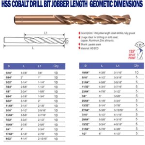 HSS Cobalt Drill Bit Set 29/64 Inch 5Pcs M35 Co Twist Jobber Length Steel Metal Drill Bits