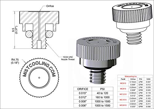 mistcooling Patio Misting Kit Assembly - Make Your own Misting System - Easy to Build and Install - 5 Minute Installation (36Ft 8 Nozzles)