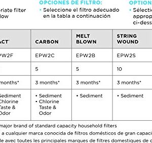 EcoPure EPW2VC Whole Water Filtration System Housing