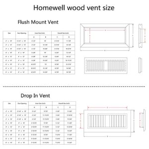 Homewell Red Oak Wood Floor Register Vent, Flush Mount with Frame, 4x10 Inch, Unfinished