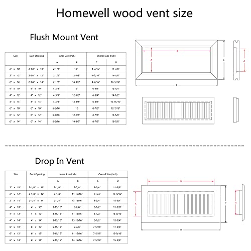 Homewell Red Oak Wood Floor Register Vent, Flush Mount with Frame, 4x10 Inch, Unfinished