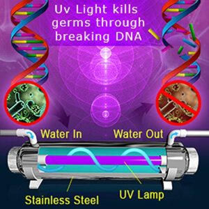 RONAQUA 55W UV 4 Prong Replacement Bulb for 12GPM Water Purifier Ultraviolet Light Filter Set of 2
