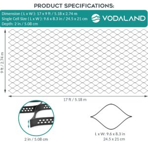 Vodaland - 2" GeoCell - 100% Permeable for Walking Paths, Patios and Erosion Control, Size 9 ft x 17 ft