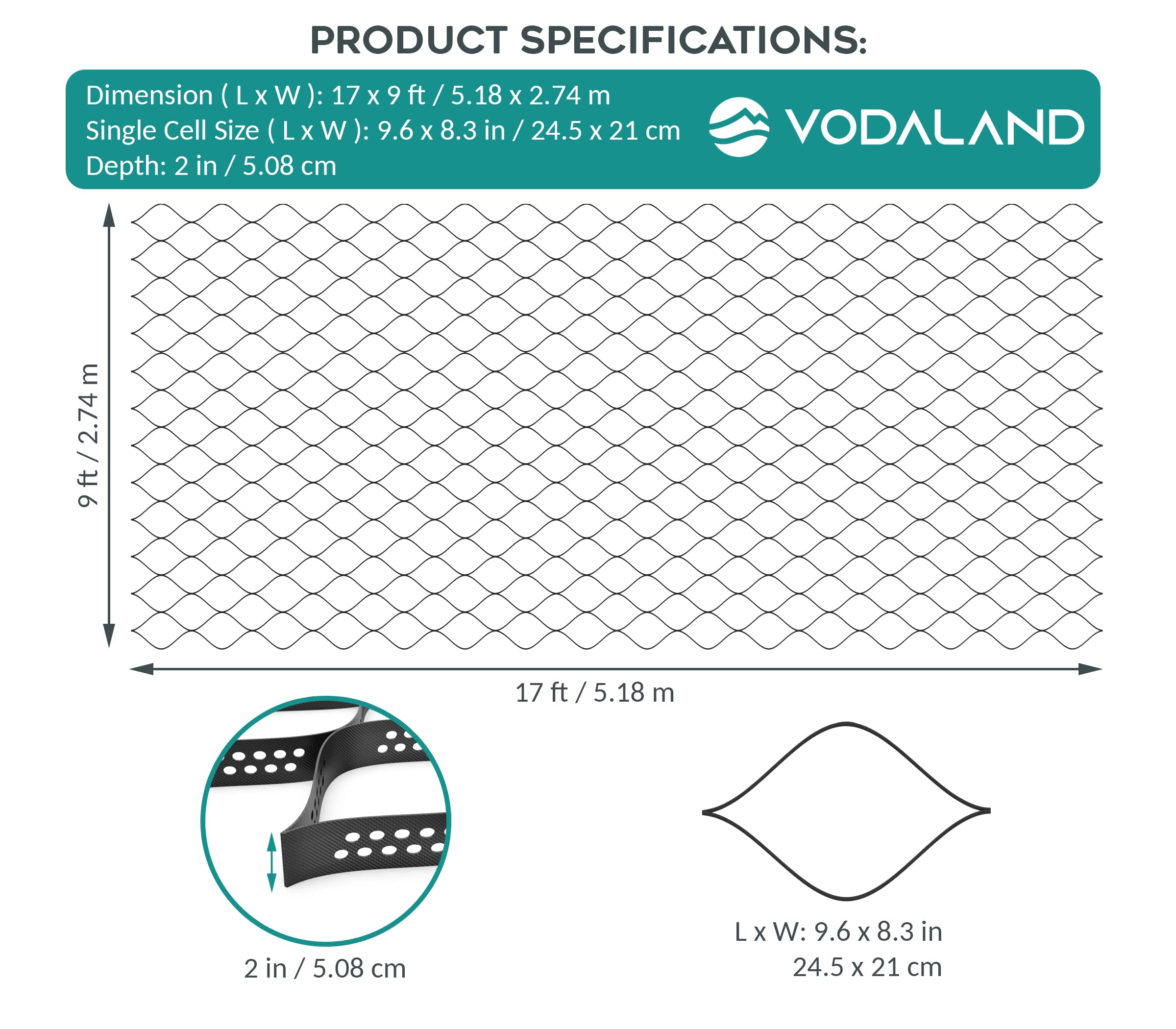 Vodaland - 2" GeoCell - 100% Permeable for Walking Paths, Patios and Erosion Control, Size 9 ft x 17 ft