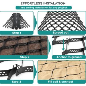 Vodaland - 2" GeoCell - 100% Permeable for Walking Paths, Patios and Erosion Control, Size 9 ft x 17 ft