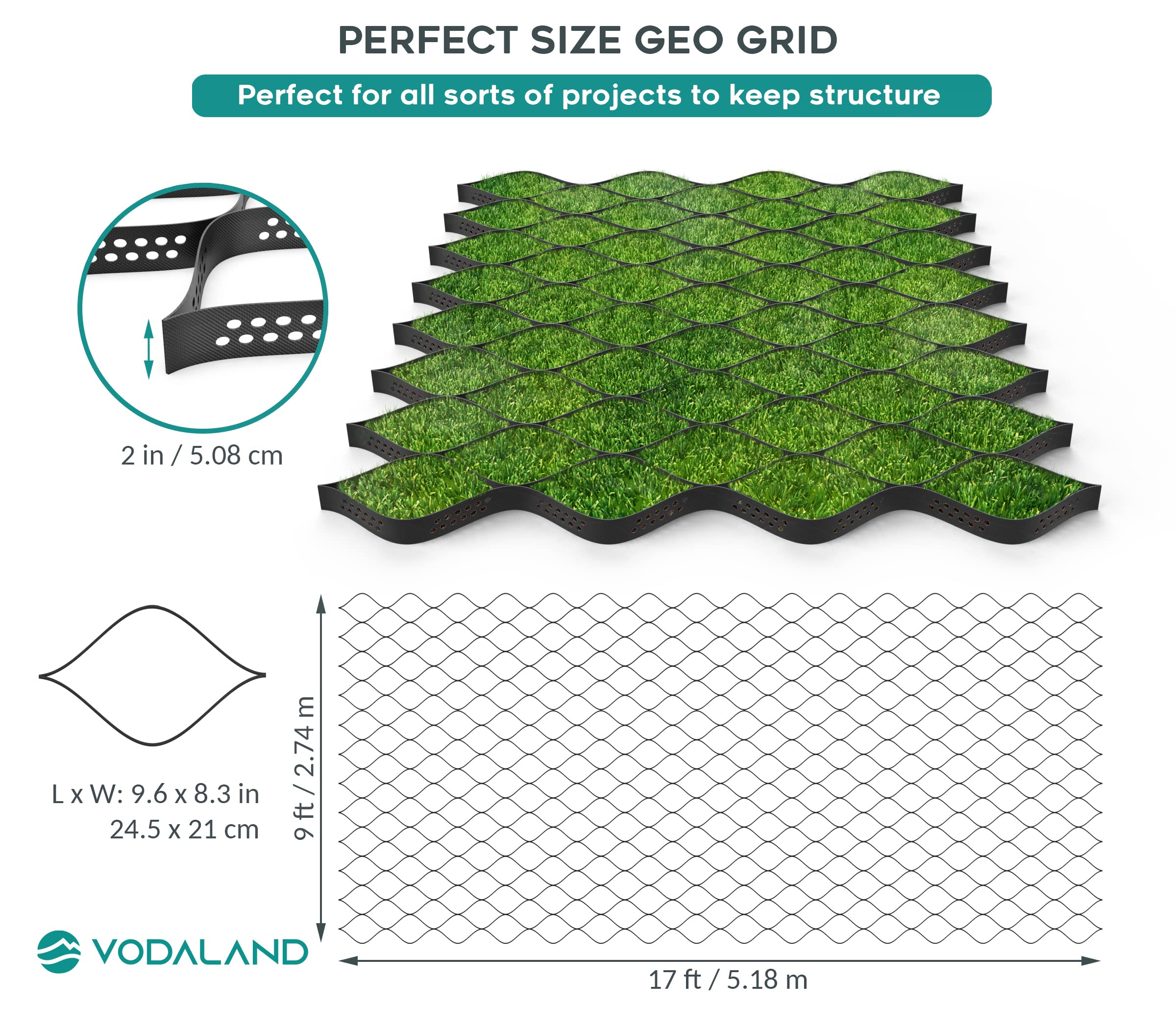 Vodaland - 2" GeoCell - 100% Permeable for Walking Paths, Patios and Erosion Control, Size 9 ft x 17 ft