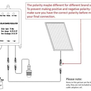 Sunway Solar 16FT Battery Charger Extension Cable Adapter SAE Connectors Quick Connect with Battery Clamps For 12V Trickle Charger And Maintainer,12Volt Solar Panel Battery Charger Power System Kit