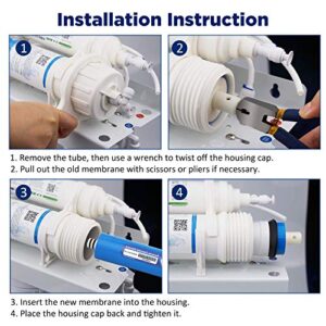 Membrane Solutions Reverse Osmosis Membrane 50 GPD 11.75"x1.75" RO Membrane Water Filter Replacement Fits Under Sink RO Drinking Water Purifier System 1-Pack