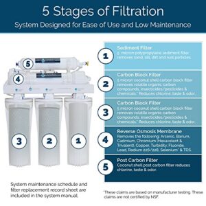 Olympia Water Systems OROS-50 5-Stage Reverse Osmosis Water Filtration System with 50GPD Membrane - NSF Certified