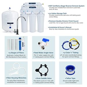 Olympia Water Systems OROS-50 5-Stage Reverse Osmosis Water Filtration System with 50GPD Membrane - NSF Certified