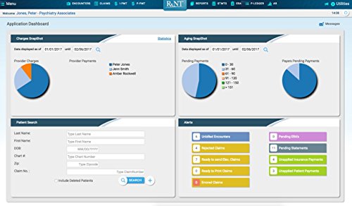 RxNT Fully Integrated Suite - Single User License, Monthly License Fee