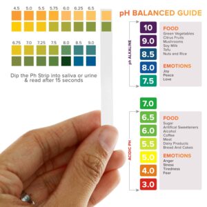 pH Test Strips 4.5 to 9.0 (200 ct) for Urine and Saliva Body pH Testing. Urinalysis Reagent Test Strips for Acidity and Alkalinity. Alkaline Diet Food and Acid pH Testing