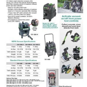 C.S. Unitec CS 1445 9 gal Wet/Dry Industrial Vacuum Cleaner - Auto Clean - Power Take Off - 157 CFM - Made in Germany, Green