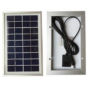 GutReise Portable Solar Powered LED Energy System Kit,E27 LED Bulb E27 Base,Generation System Outdoor Small DC Solar Panels Charging Generator Power Emergency Situation 4.5Ah/6V