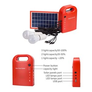 GutReise Portable Solar Powered LED Energy System Kit,E27 LED Bulb E27 Base,Generation System Outdoor Small DC Solar Panels Charging Generator Power Emergency Situation 4.5Ah/6V