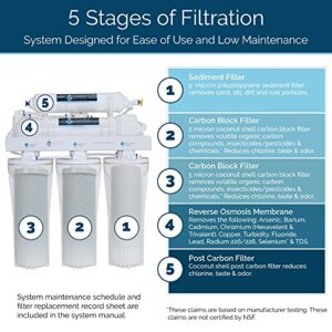 Olympia Water Systems OROS-80 5-Stage Reverse Osmosis Water Filtration System with 80GPD Membrane - NSF Certified