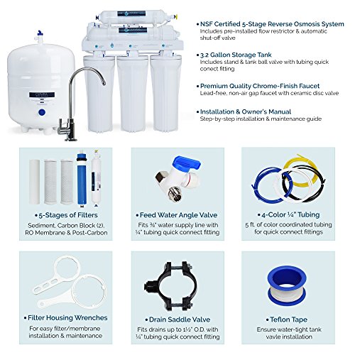 Olympia Water Systems OROS-80 5-Stage Reverse Osmosis Water Filtration System with 80GPD Membrane - NSF Certified