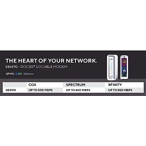 SURFboard Cable Modem SB6190-RB DOCSIS 3.0 - Refurbished