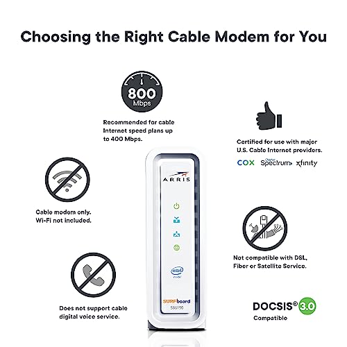 SURFboard Cable Modem SB6190-RB DOCSIS 3.0 - Refurbished