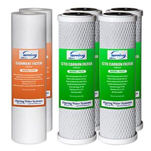 ispring f6cto prefilters for cw31 and standard reverse osmosis ro water filter systems 1-year replacement supply filter cartridge pack set, no membrane