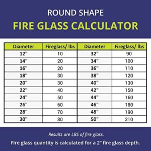 American Fireglass 1/2” Reflective Fire Glass | Use in Fireplace, Fire Pit or Bowl | for Natural Gas or Propane Fires | Safe Tempered Glass for Outdoor & Indoor | Maui Breeze, 10lb Bag