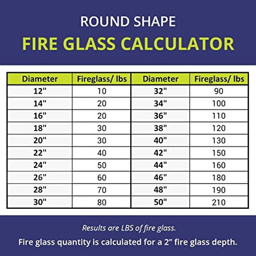 American Fireglass 1/2” Reflective Fire Glass | Use in Fireplace, Fire Pit or Bowl | for Natural Gas or Propane Fires | Safe Tempered Glass for Outdoor & Indoor | Maui Breeze, 10lb Bag