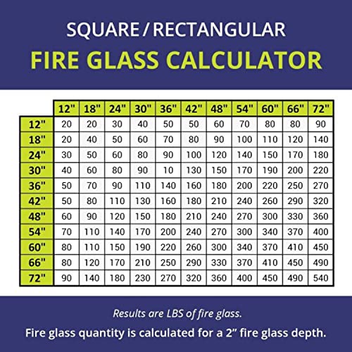 American Fireglass 1/2” Reflective Fire Glass | Use in Fireplace, Fire Pit or Bowl | for Natural Gas or Propane Fires | Safe Tempered Glass for Outdoor & Indoor | Maui Breeze, 10lb Bag