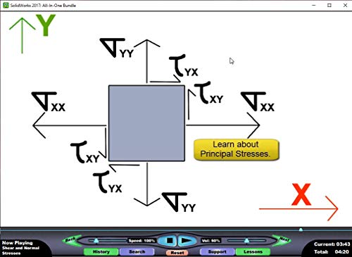 SOLIDWORKS 2017: FEA Made Simple – Video Training Course