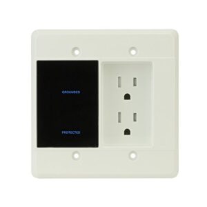 element-hz power series in-wall surge protector w/recessed dual outlet, 1080 joules