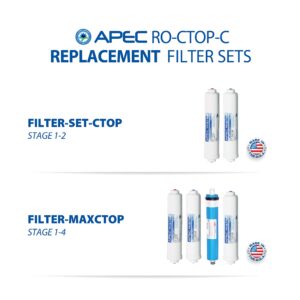 APEC Water Systems RO-CTOP-C Portable Countertop Reverse Osmosis Water Filter System with Case, Installation-Free, Fits Most Standard Faucet