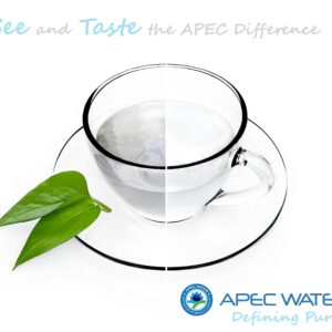 APEC Water Systems RO-CTOP-C Portable Countertop Reverse Osmosis Water Filter System with Case, Installation-Free, Fits Most Standard Faucet