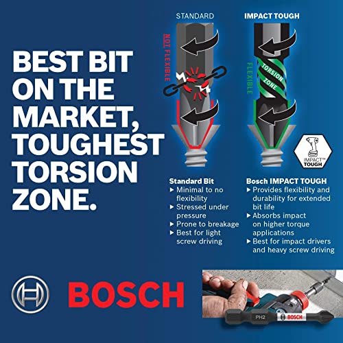 BOSCH ITBHQC201 1-Piece 2 In. Impact Tough Quick Change Bit Holder