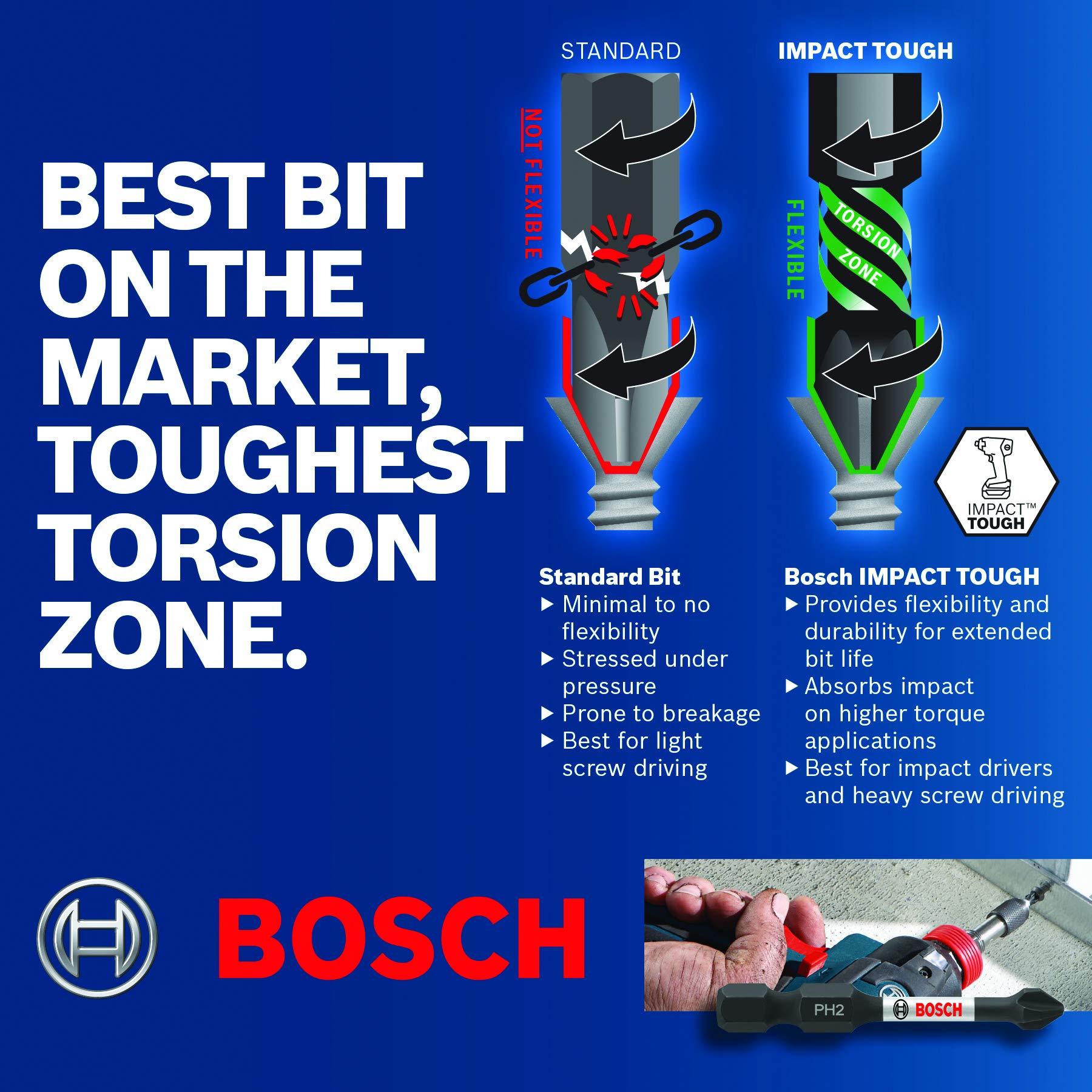 BOSCH ITSQ2215 15-Pack 2 In. Square #2 Impact Tough Screwdriving Power Bits